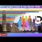 Top 10 Most Populated Cities in The World 1950 to 2035