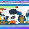 Top 10 Country Carbon Dioxide (CO2) Emission History (1818-2018)