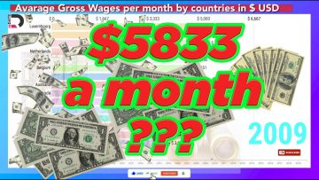 Private: [ID: CDTp5fgqQPw] Youtube Automatic