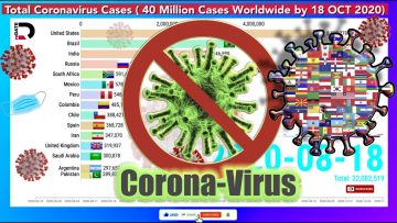 Private: [ID: gkbJ30tqhe0] Youtube Automatic