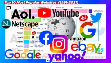 Private: [ID: FriMfI4lJ9g] Youtube Automatic