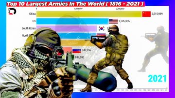 Private: [ID: 0IS6kjOgNgs] Youtube Automatic