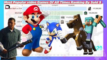 Private: [ID: f8aqyiCa7lI] Youtube Automatic